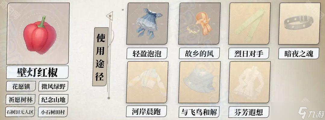 《無限暖暖》全植物采集地點(diǎn)匯總