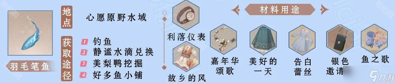 《無限暖暖》全魚類獲取方法