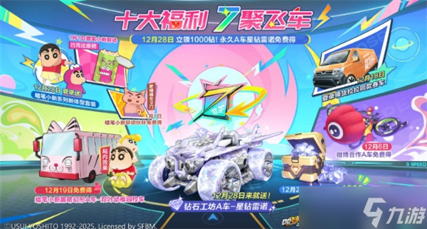qq飞车7周年庆福利是什么