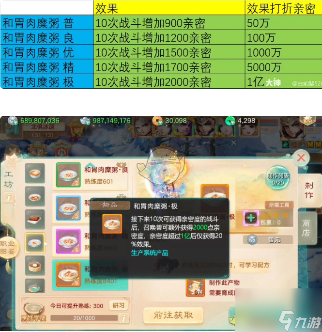 大话西游烹饪菜谱配方效果