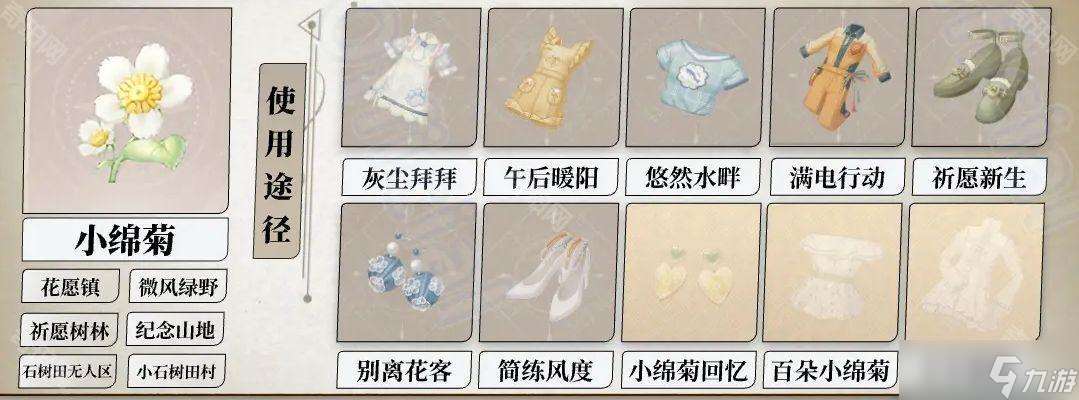 《無限暖暖》全植物采集地點(diǎn)匯總
