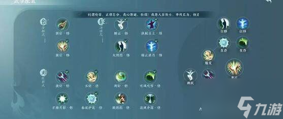 剑网3无界万花PVE奶妈怎么玩剑网3无界万花PVE奶妈技能搭配攻略