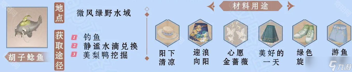 《無限暖暖》全魚類獲取方法