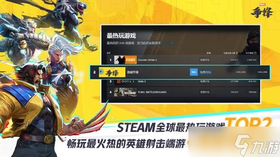 漫威争锋要什么配置才能玩 漫威争锋最低配置要求是什么
