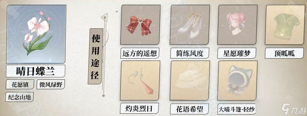 《無限暖暖》全植物采集地點(diǎn)匯總