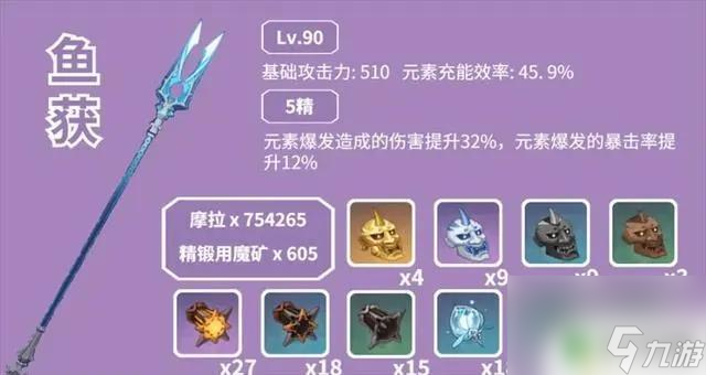 原神必備知識 原神新手前期必備裝備推薦攻略