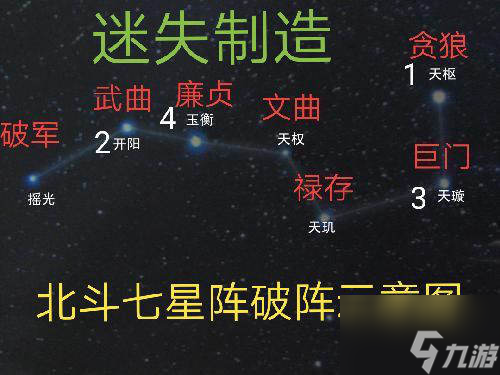 亂世曹操傳兵陣塔怎么過亂世曹操傳兵陣塔攻略