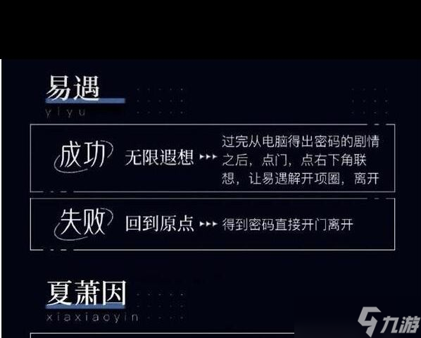 《世界之外》迷途落幕全結(jié)局攻略？世界之外攻略介紹