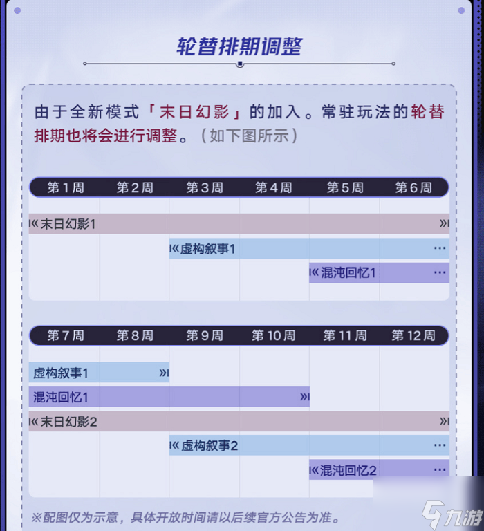 崩壞星穹鐵道新增常駐玩法介紹2.2—2.3版本優(yōu)化內(nèi)容介紹