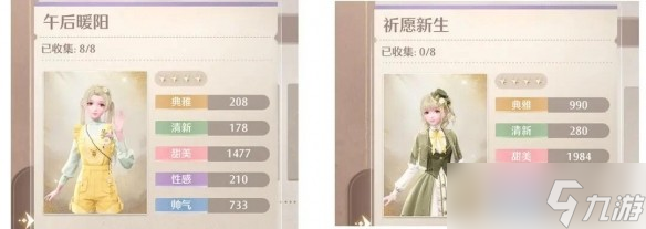 無限暖暖體力分配和新手建議