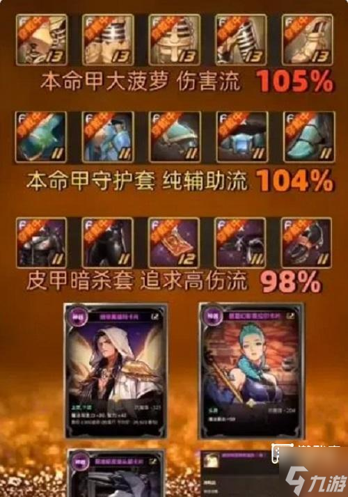 如何获取毕业装备