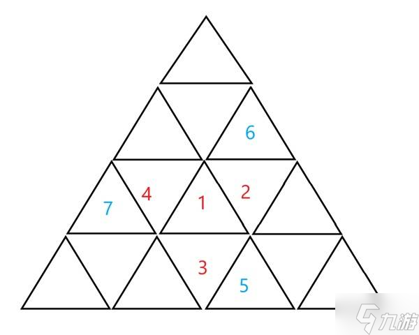 《誅仙世界》萬相否泰匣靈打法分享 萬相否泰匣靈怎么打