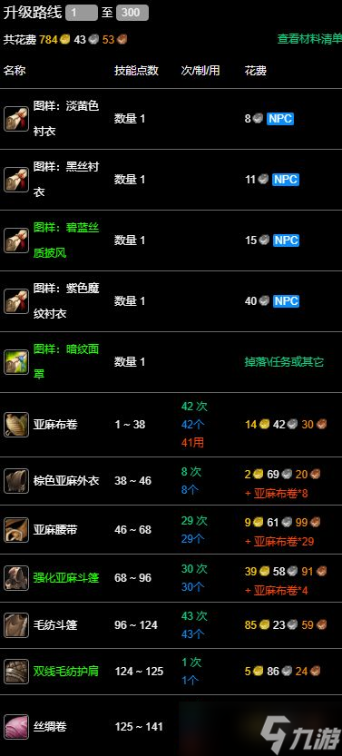 《魔兽世界》纪念服裁缝1-300冲级攻略