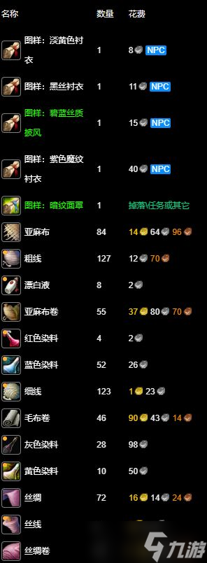 《魔兽世界》纪念服裁缝1-300冲级攻略