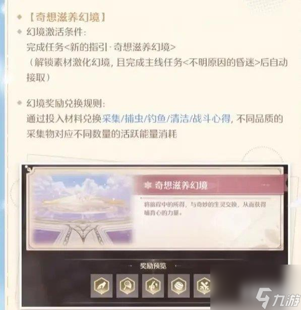 无限暖暖幻境副本解锁与体力规划攻略 体力怎么用