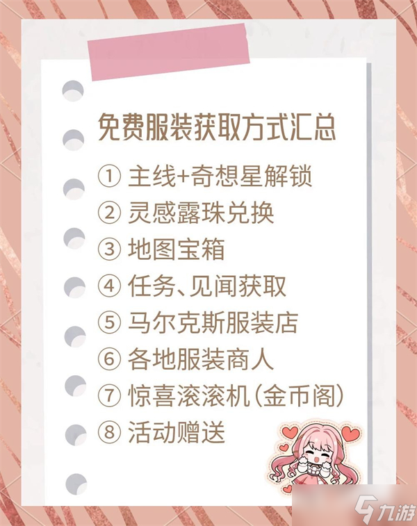 無限暖暖免費時裝獲取方法盤點-無限暖暖免費服裝