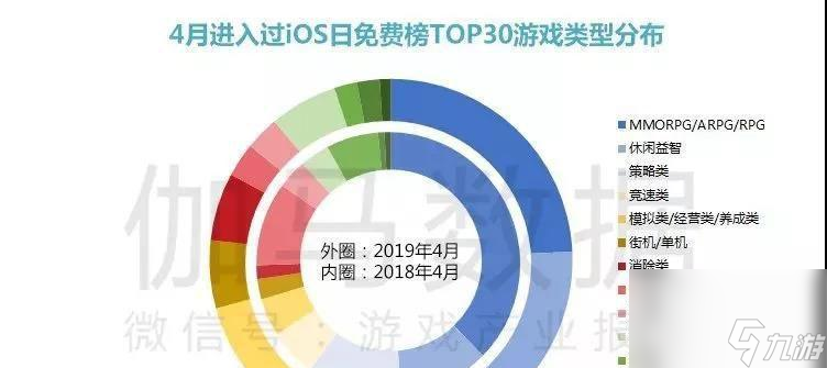 商道高手潜能培养攻略（如何在游戏中培养商业潜力）