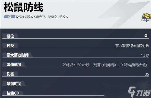 《漫威争锋》松鼠女技能玩法攻略