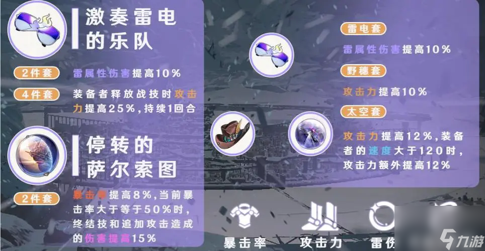 崩坏星穹铁道筑梦边境宝箱在哪？崩坏攻略分享