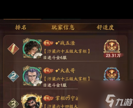 《叫我大掌柜》廂房風(fēng)水命盤進(jìn)階攻略？叫我大掌柜攻略詳解