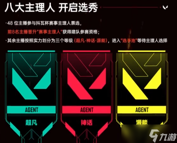 《无畏契约》2024抖瓦杯赛制介绍