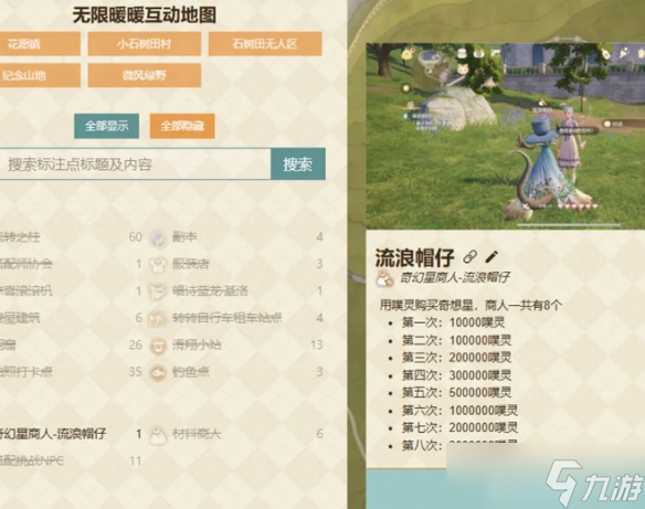 《無限暖暖》流浪帽仔的想星奇想星價格介紹