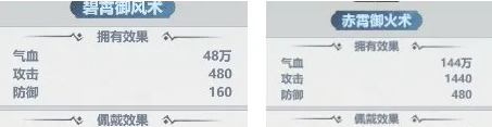 主宰世界全局伤害加成减免堆高方法