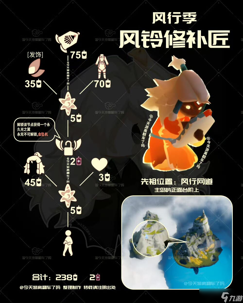 《光·遇》12.11每日任务攻略