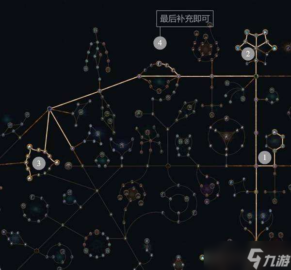 流亡黯道PoE2|冰法天赋加点与技能搭配参考|冰法怎么玩