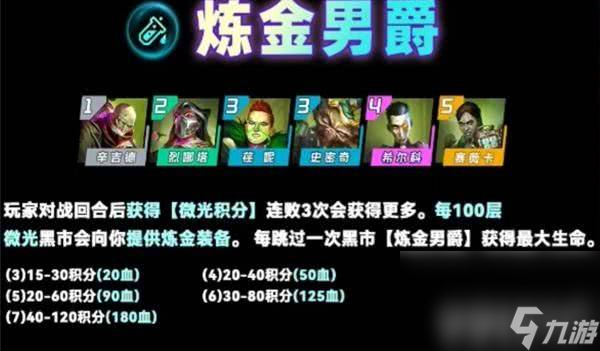 《金鏟鏟之戰(zhàn)》S13外交烏鴉陣容如何搭配 外交烏鴉陣容玩法教學(xué)