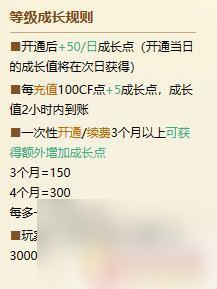 穿越火线怎么提升vip等级 《CF》vip等级升级技巧