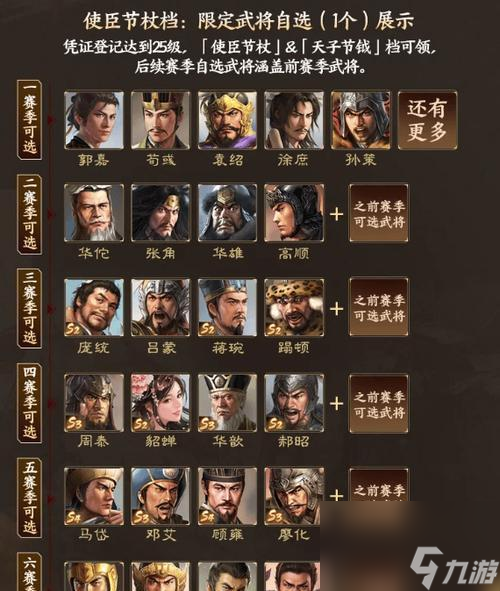 《三国群英纪》自选武将攻略（打造最强武将）