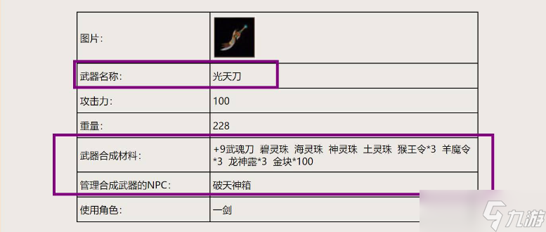 破天一剑光天刀怎么合成-光天刀合成方法