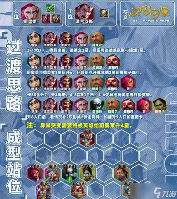 云顶之弈S13搏击蔚奥莱阵容怎么搭配 S13搏击蔚奥莱阵容搭配推荐