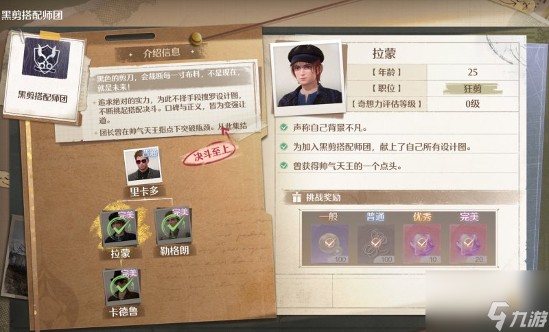 無限暖暖搭配勢力攻略