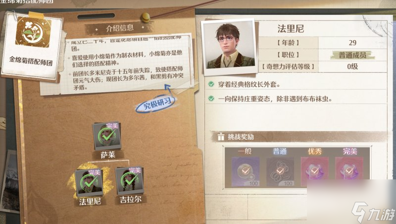 無限暖暖搭配勢力攻略