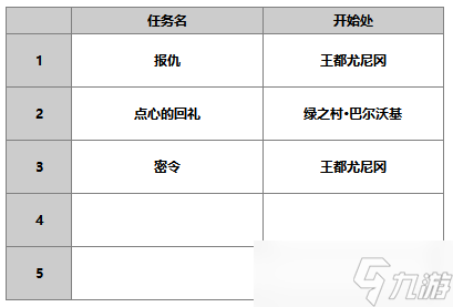另一個伊甸超越時空的貓【人物攻略】紫苑