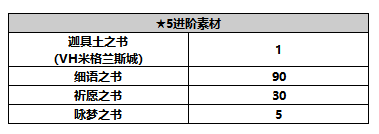 另一個伊甸超越時空的貓【人物攻略】紫苑