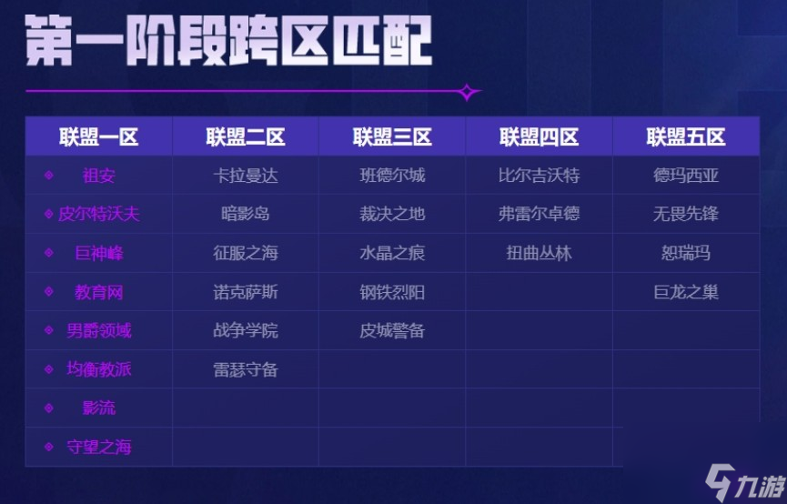英雄联盟维护时间是什么时候