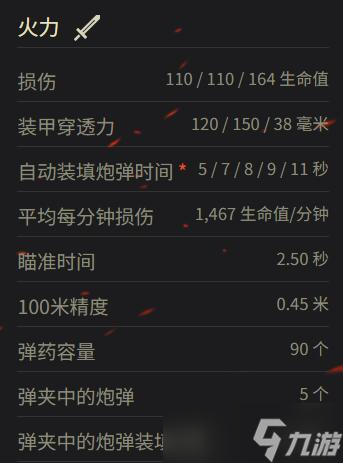 《坦克世界》KV-1SA参数一览