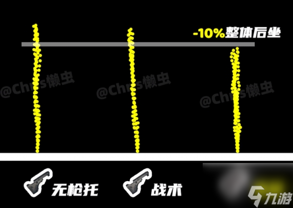 《绝地求生》ACE32配件搭配推荐