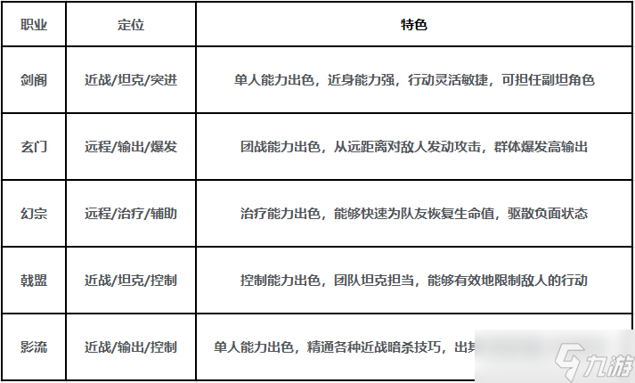 《剑中》新手攻略大全