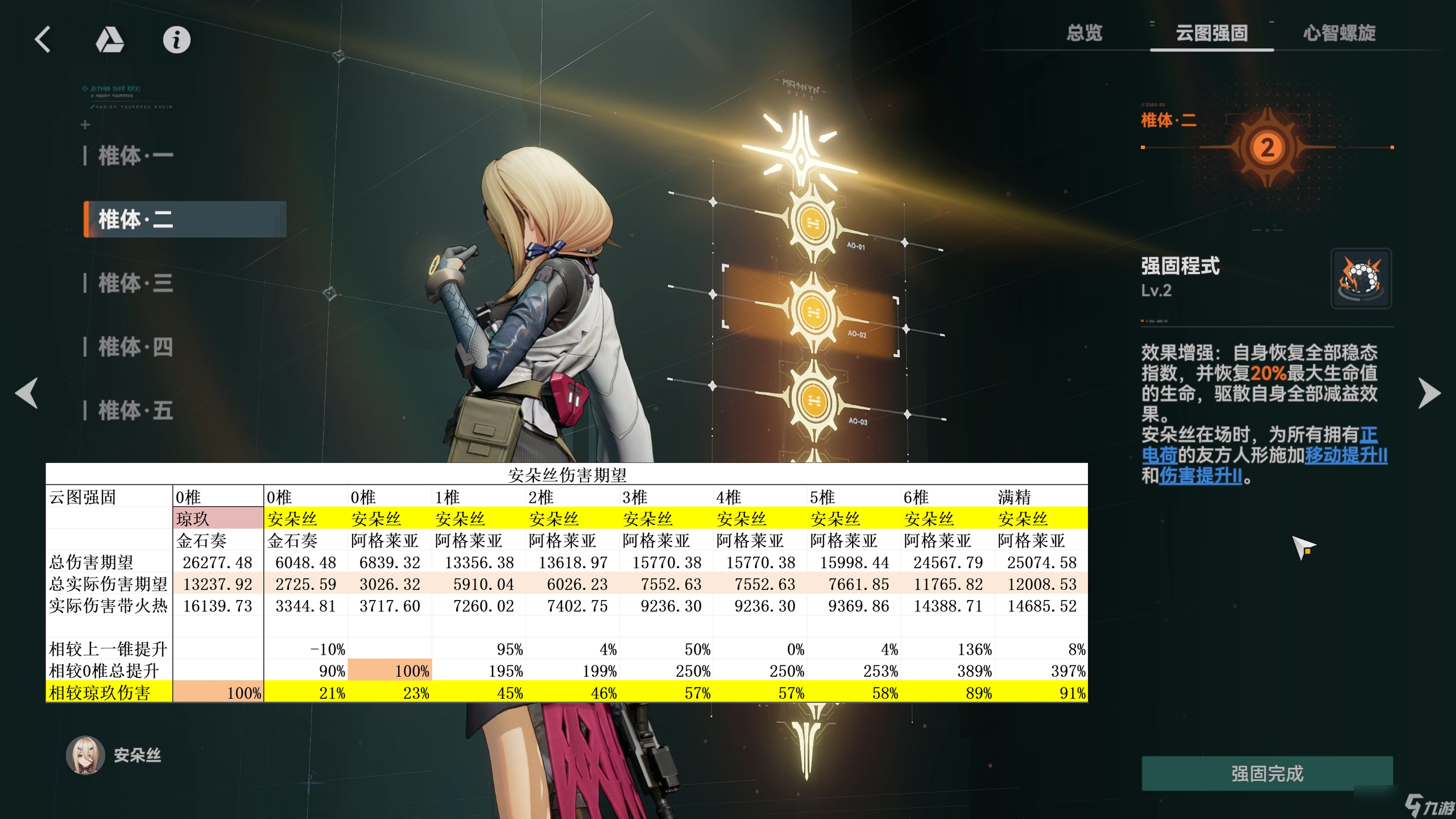 少女前线2：追放首个限定防卫角色！以一己的超模拯救整个电队！