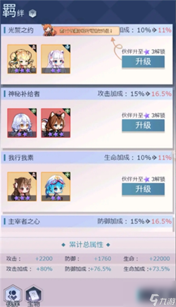 妖灵战姬战斗力提升方法分享