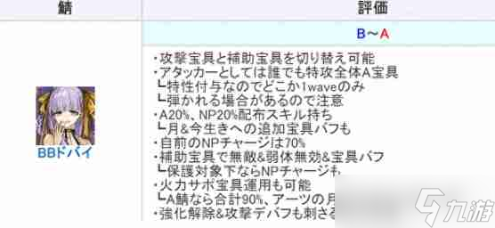 FGOBB迪拜强度如何 BB迪拜强度一览