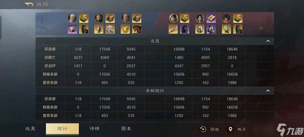 三国：谋定天下三国谋定天下最强攻略看过来