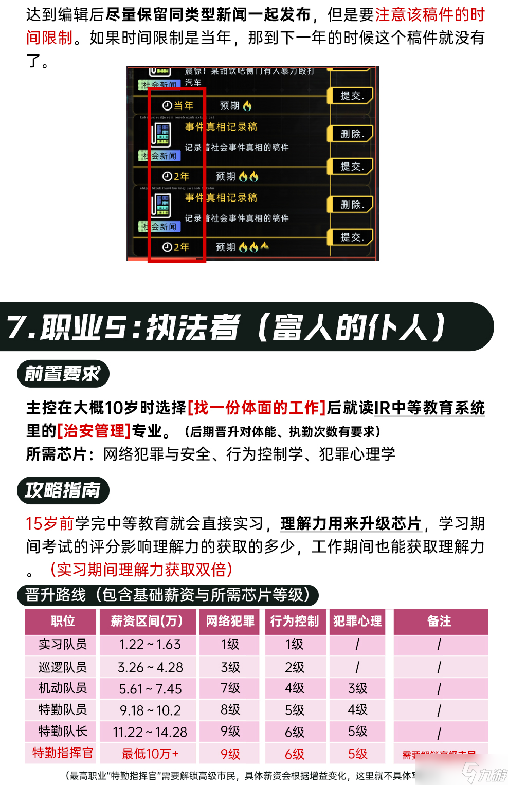 未来人生「未来人生攻略」中等教育职业玩法攻略（保姆级）