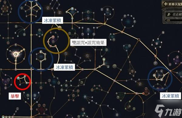 《流放之路2》霜暴彗星冰血法BD分享 霜暴彗星冰血法怎么加点