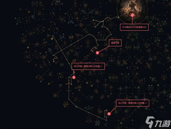 《流放之路2》震波图腾流泰坦BD分享 震波图腾流泰坦天赋加点推荐