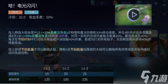 决胜巅峰佐儿技能介绍